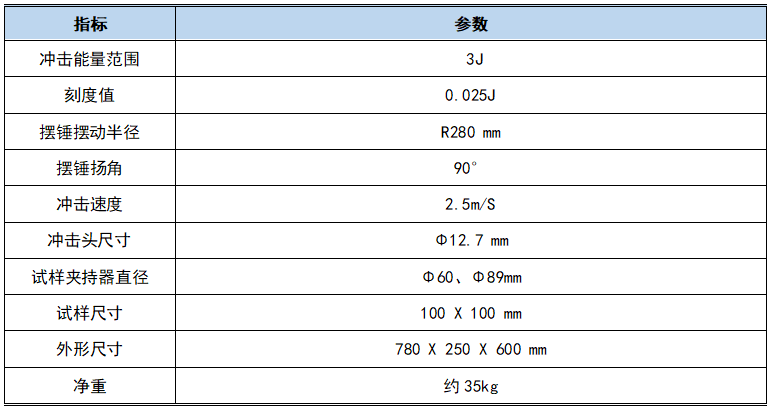 抗擺錘沖擊試驗機技術(shù)指標(biāo)圖